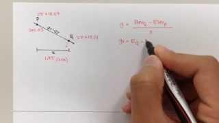 Advanced Geomatics: Grading Examples