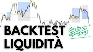 Esempi di Liquidità (Backtest Swing Trading)