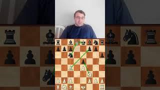 How do You Deal with h6 Against the Italian game #chess #chesstactics #puzzle