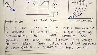 Light Emitting Diode