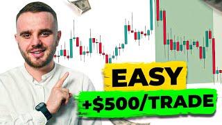 How to Make $500-$1000 per Trade Using This Pattern | OrderFlow Trading