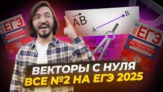 Все типы 2 задание векторы ЕГЭ профильная математика 2025