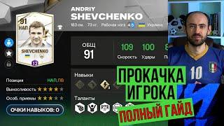 Тренировка игроков в FC Mobile: полное руководство