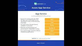 What is Azure App Service |  Features