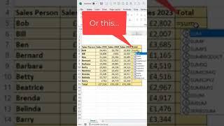 Excel Hack - Shortcut to Create Totals For Multiple Rows and Columns at Once