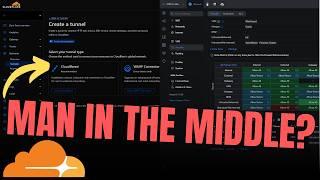Cloudflare Tunnels + UniFi Firewall Setup (the right way)