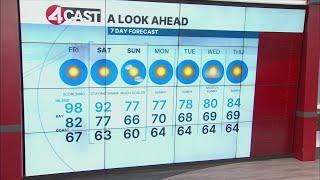 May 30, 2025 SF Bay Area weather forecast