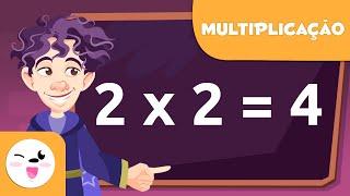 Aprendendo a multiplicar - Multiplicação