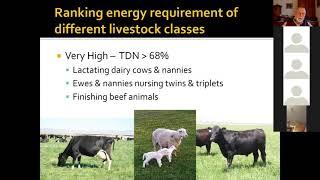 Grazing Management for Targeted Animal Performance with Jim Gerrish