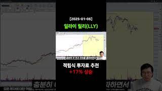 미국주식은 적립식투자로 편하게 투자합시다 ' #일라이일리 ' #LLY #비만치료제