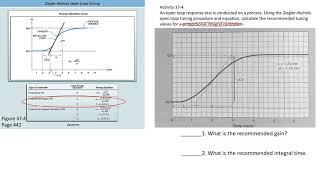 Open loop tuning 37 4