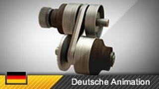 Stufenloses Getriebe / CVT - Funktion & Aufbau