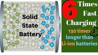 Solid State Battery Technology Fully Explained | Electric Vehicles