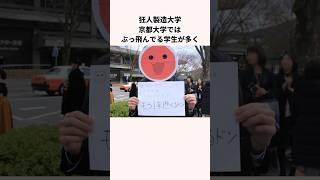 「狂人製造大学」京都大学についての雑学