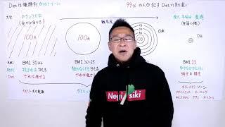 99％の人が犯す「ダイエットの勘違い」