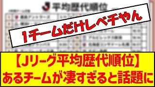 【Jリーグ平均歴代順位】あるチームが凄すぎると話題に #サッカー #jリーグ #j1 #j2 #j3 #歴代 #順位 #鹿島アントラーズ #浦和レッズ #名古屋グランパス #ガンバ大阪