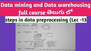 data preprocessing in data mining | steps in data preprocessing |tasks in data preprocessing Telugu