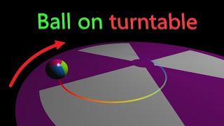 Rolling ball on rotating conical turntable