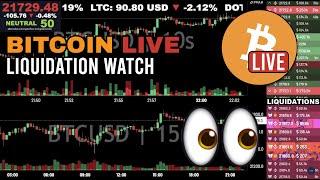 [Archived] Bitcoin LIVE FOMC Chart & Liquidation Watch