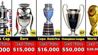 Most Expensive Football Trophies in The World.