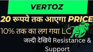 Vertoz Ltd Share Latest news|Vertoz Share News today|Vertoz Share Price today|Vertoz Share target