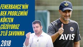 Uğur Karakullukçu - Fenerbahçe'nin Bek Problemini Kökten Çözüyoruz. | #3lüSavunma #3-4-3