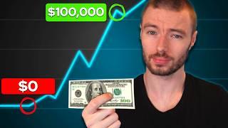 From $0 To $100,000 Using YouTube