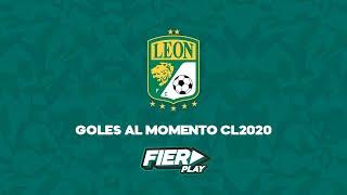 Goles al momento - Clausura 2020