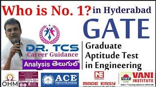 Best Gate Coaching Institute in Hyderabad||GATE||Dr TCS Career Guidance