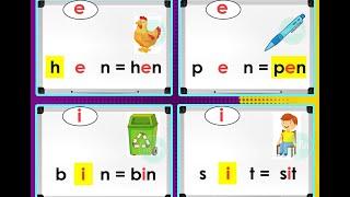 เรียนรู้โฟนิคส์สำหรับเด็ก อ่านสะกดคำภาษาอังกฤษ (Phonics for kids)