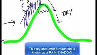 Effect of Oceans and Mountains on Climate