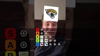 We are BACK with another blind ranking this time it’s a tier list! What do yall think?? #shorts #nfl