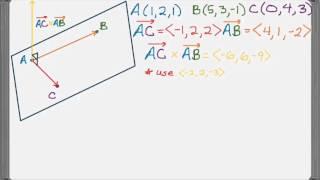 Equation of a Plane through Three Points