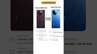 Vivo T3X 5G vs Vivo V30e 5G  !! vivo t3x 5g review  vivo V 30e 5g price #tecnicalguruji #vivot3x5g