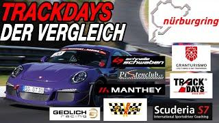 Trackdays Nordschleife - Der große Vergleich 