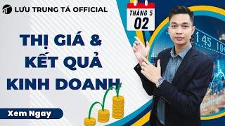   Tương Quan Thị Giá và Kết Qủa Kinh Doanh Trên Thị Trường Chứng Khoán - Lưu Trung Tá Official