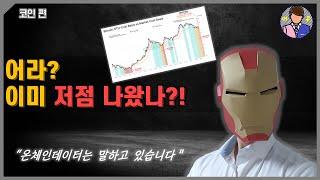14-16K가 좋은 매수 포인트인 이유 (3) 온체인 데이터 / 차트, 온체인 데이터 분석 / 비트코인 가격 전망 / 비트코인 시황