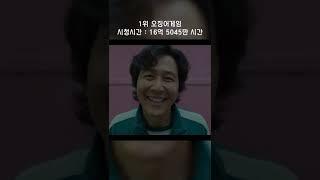 넷플릭스 흥행 순위 Top10_[센서 스튜디오]