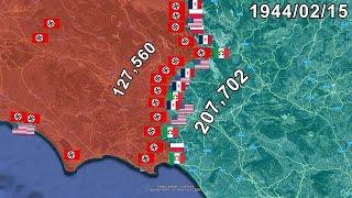 First battle of Monte Cassino using Google Earth