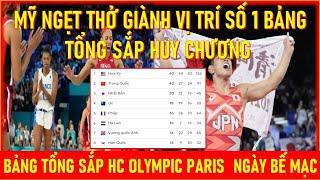 MỸ NGHẸT THỞ GIÀNH VỊ TRÍ SỐ 1 BẢNG TỔNG SẮP HUY CHƯƠNG. BẢNG TỔNG SẮP HC OLYMPIC PARIS NGÀY BẾ MẠC