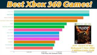 Top 26 Best (Highest Selling) Xbox 360 games all time.  Animated bar chart