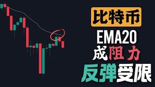 EMA20均线成阻力，比特币反弹受限！