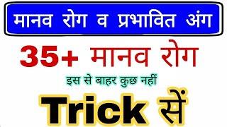 मानव रोग व प्रभावित अंग Trick | Diseases gk Question | Science gk trick | Railway, ssc all exam