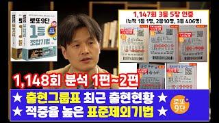 로또9단 1,148회 분석1~2편(출현그룹표 및 표준제외기법)