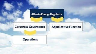 Alberta Energy Regulator's Organizational Structure