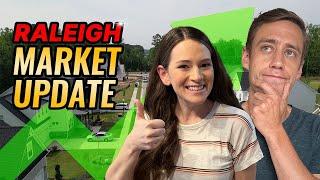 Raleigh Housing Market Update (Spring 2024)