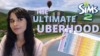 How I play my Uberhood of ALL PREMADE FAMILIES rotationally in The Sims 2 (Ultimatehood pt.1)