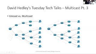 Learning Multicast Part 3-1 PIM