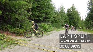 Island Cup XC 2024 Finals - Hammerfest