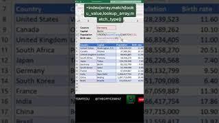How to use Index formula #excel #exceltips #mexcel #excelsolutions